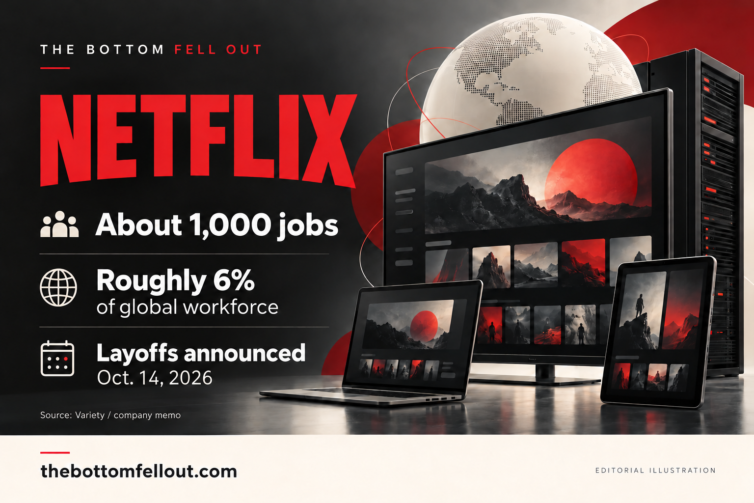 Illustrative graphic for: Netflix announces about 1,000 job cuts worldwide