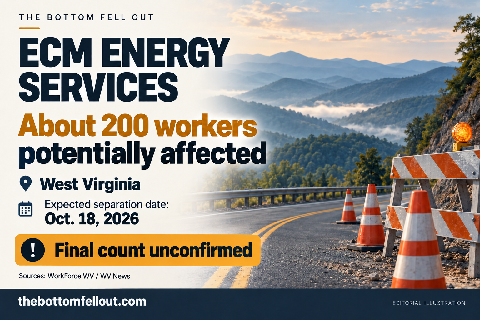 Illustrative graphic for: ECM Energy notice identifies about 200 potential West Virginia layoffs